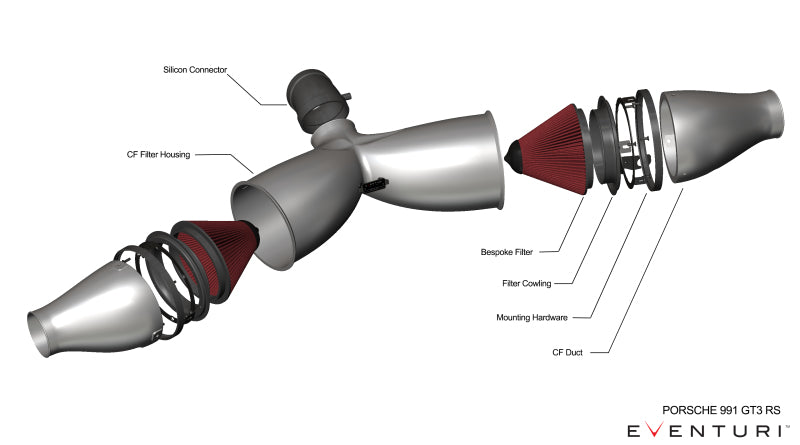 Eventuri Porsche 991 991.2 GT3RS Carbon Fiber Intake System